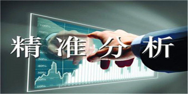 匯銀解盤：5.15現貨黃金大區間運行，今日晚間數據該如何操作