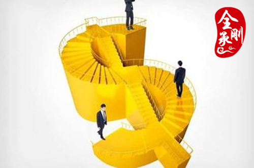 全承剛：5.15午評黃金夾縫生存多頭無力回天？日內如何操作？