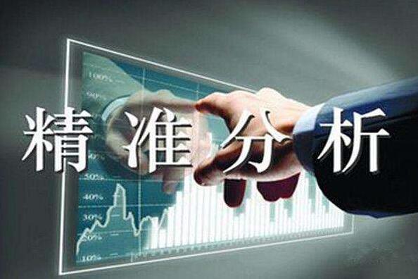 楊薇語(yǔ)：5.15黃金回落1310關(guān)口，干多的好時(shí)機(jī)！
