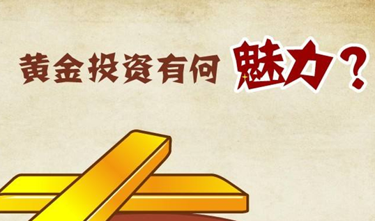 秦梓昕：5.15利率上升定會打壓金價？黃金午盤行情分析