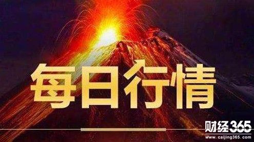 白予哲：3分鐘午評昨日重現(xiàn)，5.16黃金原油操作建議_解套