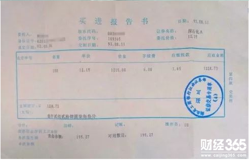 買進報告書