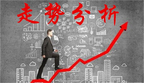 魏時輝：5.20中美貿易戰握手言和，5.21黃金操作策略再添籌碼