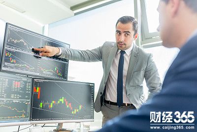 今日黃金走勢(shì)圖
