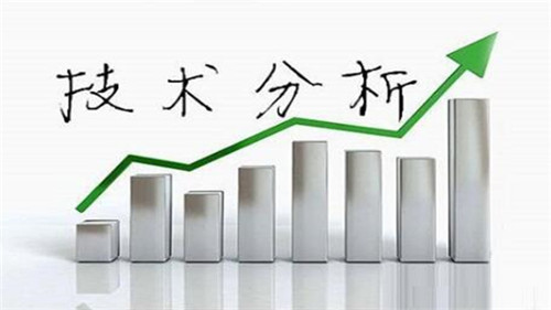 舒亦梵：5.22如何在黃金震蕩中獲利？早間黃金操作策略及多單解套