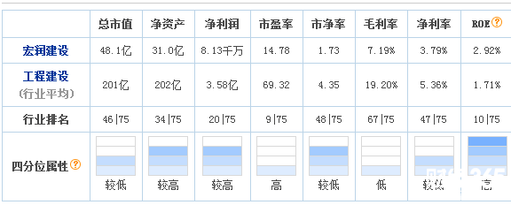 股票入門基礎知識