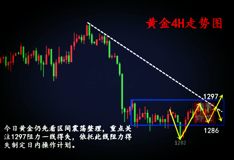 黃芷瀅：5.23特朗普“出手”非同凡響！黃金距千三僅一步之遙！