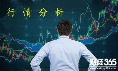 蕭璟鑫：黃金連續小幅盤整修正，今日關注會議紀要