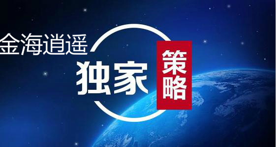 金海逍遙：5.22黃金走勢分析美聯儲登場黃金底部在哪里