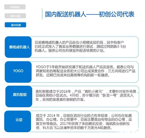 國內初創公司代表