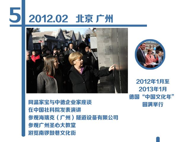 默克爾第5次訪華.png