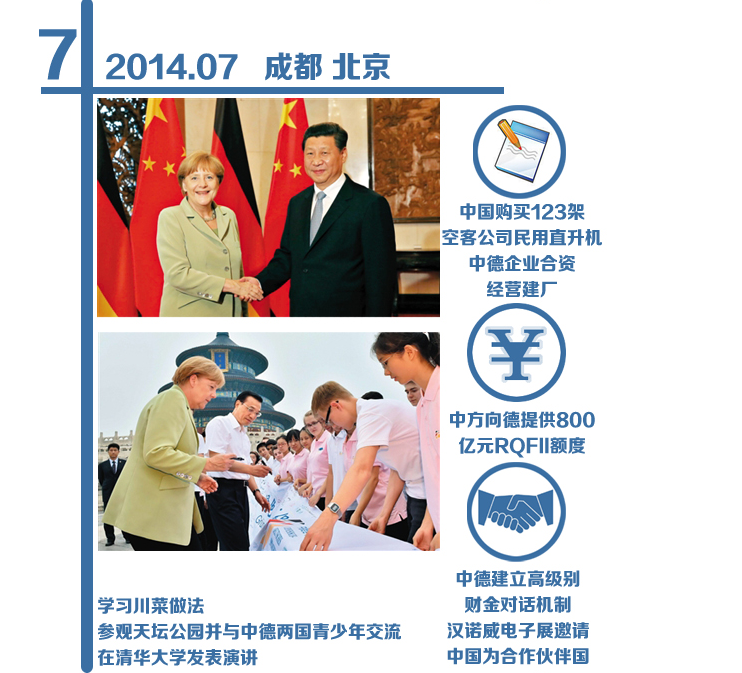 默克爾第7次訪華18.png