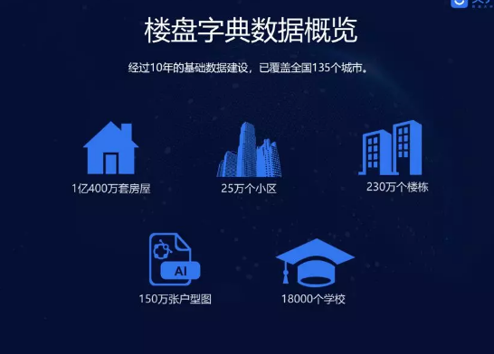 開(kāi)放賦能 打破全行業(yè)聯(lián)動(dòng)難題