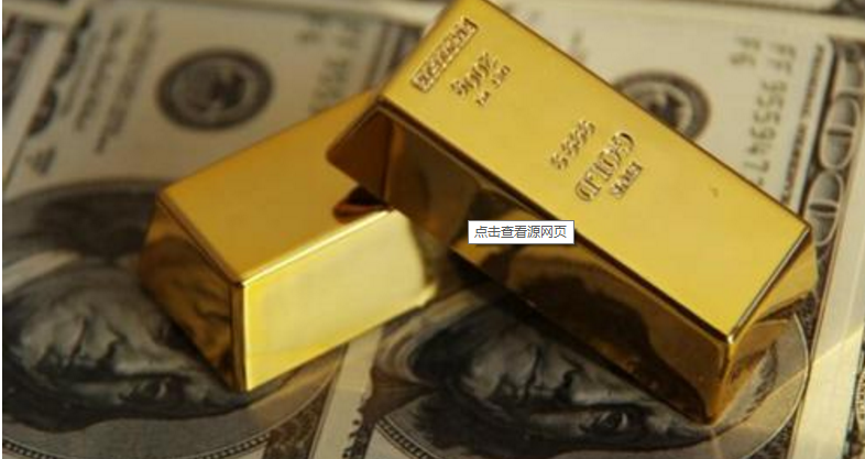 黃金價格走勢