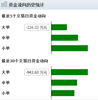 旺能環境股票