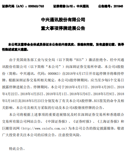 停牌公告