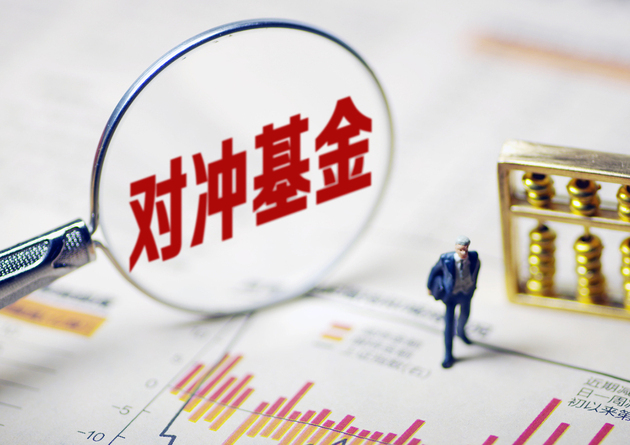 應開發新的風險測量與管理方法監管對沖基金