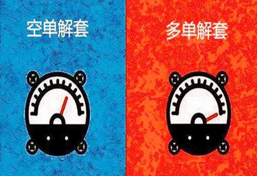 黃芷瀅：6.4利好出盡！黃金苦日子要來了？本周金市解析
