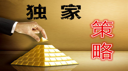 樂志杰：6.5黃金高不成低不就，原油受壓三連陰續空