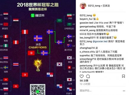 神算子？王彤預測冰島奪世界杯冠軍！