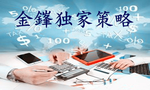 劉金鎽:6.6黃金反復洗盤靜待加息引爆，今日操作高空思路不變