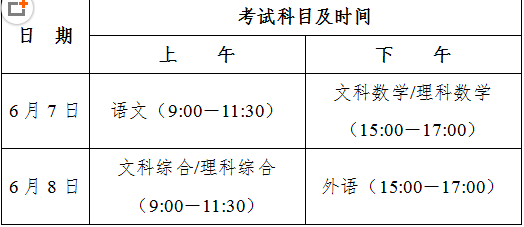 高考時間及科目