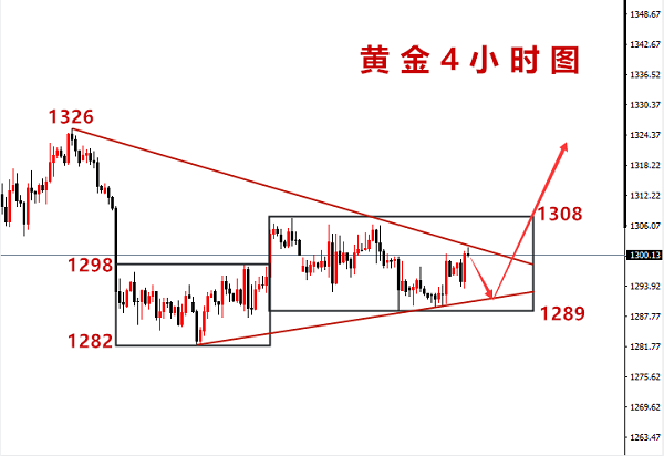 許嘉嫻：6.7黃金波段趨勢兩手抓，一招教你看懂多空轉換！