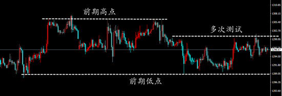 周瑾珂：6.7歐盟怒了!美元慫了?黃金亮了?做黃金虧損怎么辦？