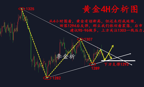 李金析：6.8G7峰會在即，各國摩擦背后金價將軒起多大波瀾？