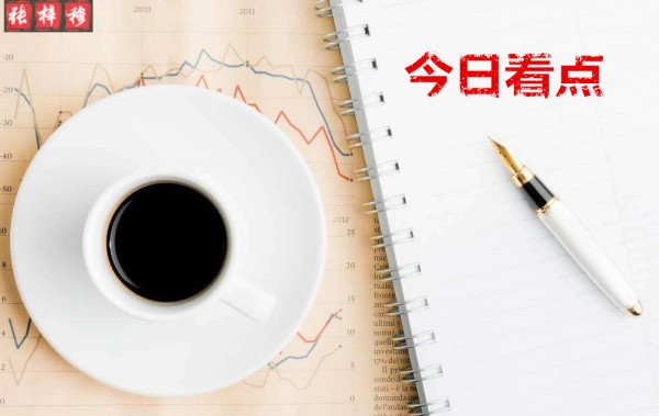 6.8黃金操作建議，加息前還是震蕩為主附解套