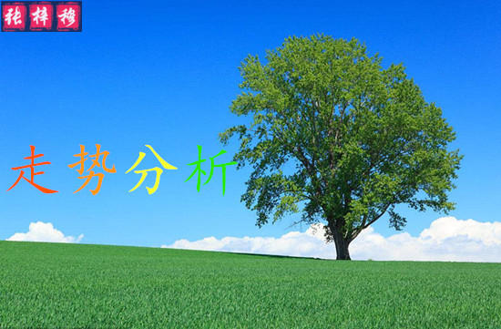 張梓穆：6.11黃金開盤依舊延續震蕩，待加息拯救，操作策略