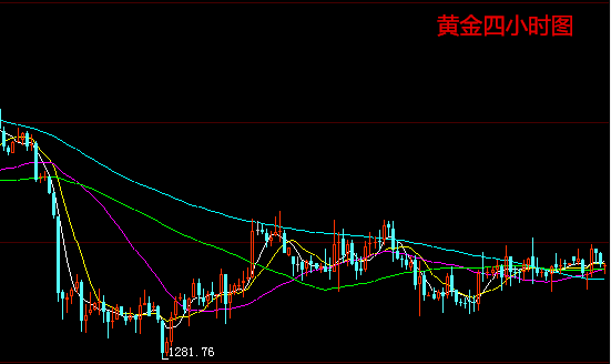 楊迎鑫：今日“特金會”先將一軍？黃金瘋狂周如何布局？