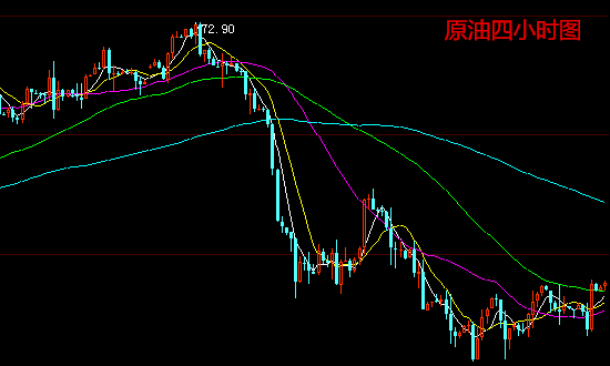 楊迎鑫：今日“特金會”先將一軍？黃金瘋狂周如何布局？