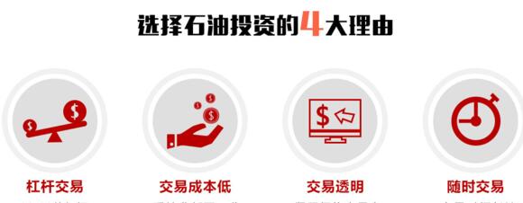 現貨原油