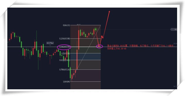  金老虎：6.12特金會來襲金屏息以待OEPC分歧油價飆升