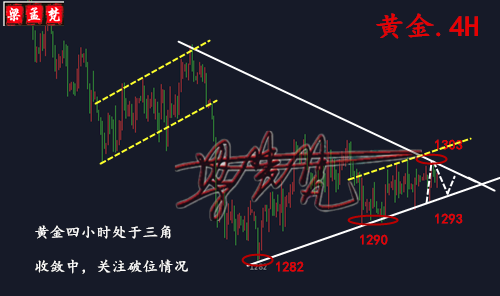 6.12掌握4個(gè)絕招，黃金歐盤(pán)繼續(xù)關(guān)注區(qū)間操作