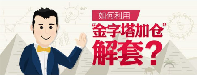 金生利：外匯黃金投資交易中怎樣加倉使利潤翻倍虧損減少