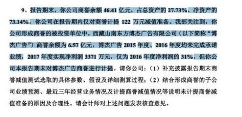 “并購大戶”藍色光標有著極為龐大的商譽與迅猛的商譽減值。2017年年報顯示，藍色光標營業收入152億元左右，凈利2.2億元，大降65.25%