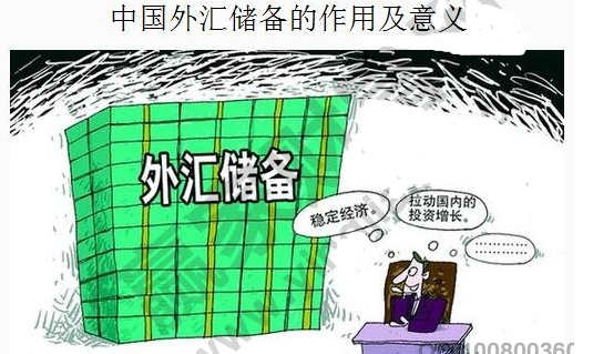 外匯儲備
