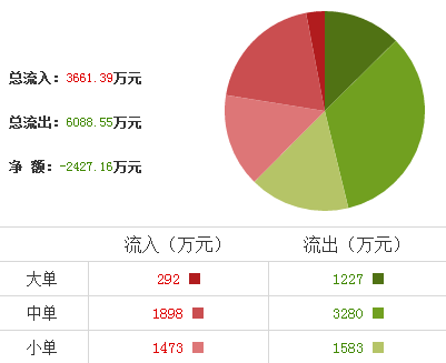 鑫茂科技股票