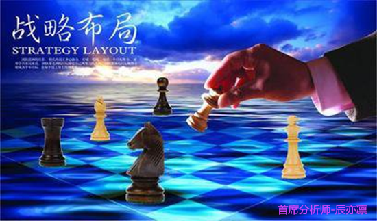 辰亦凜：6.20黃金攜手貿(mào)易戰(zhàn)來臨，后市行情布局