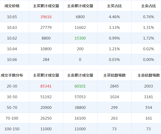 錢(qián)江水利股票