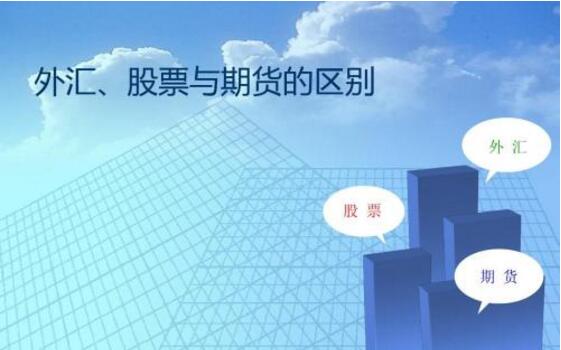 外匯基礎知識