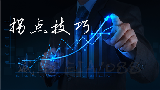 秦金楓：6.22如何掌握拐點時機，避免中招！黃金多單何解！