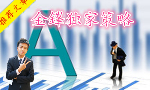 今日黃金走勢圖