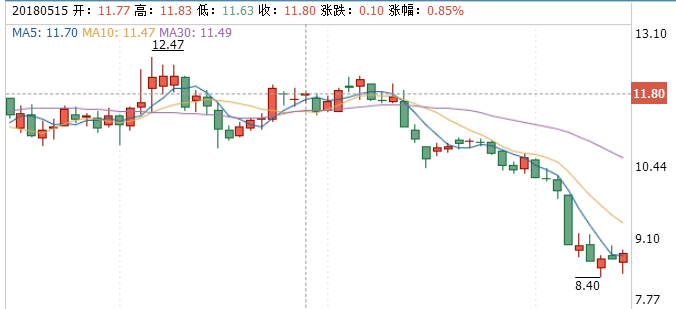漢鐘精機股票