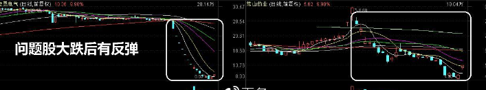 中興通訊