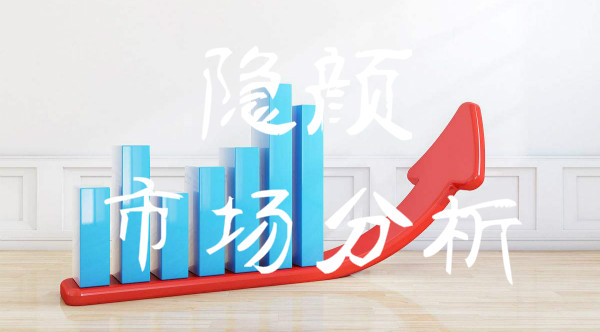 蘇隱顏：6.27黃金意外踏空觸及54一線，多空雙殺輕松入賬10點！