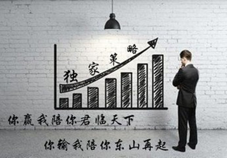 張菀玥：黃金新低不斷謹防回升，原油獲上漲動能聚焦EIA