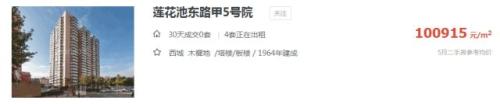 資金不夠，賣房來湊。上市公司近期為啥頻頻“賣房創收”？